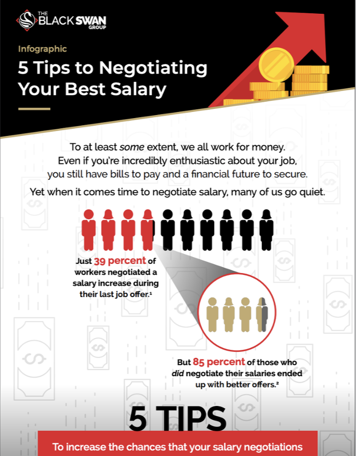 5 Tips to Negotiating Your Best Salary