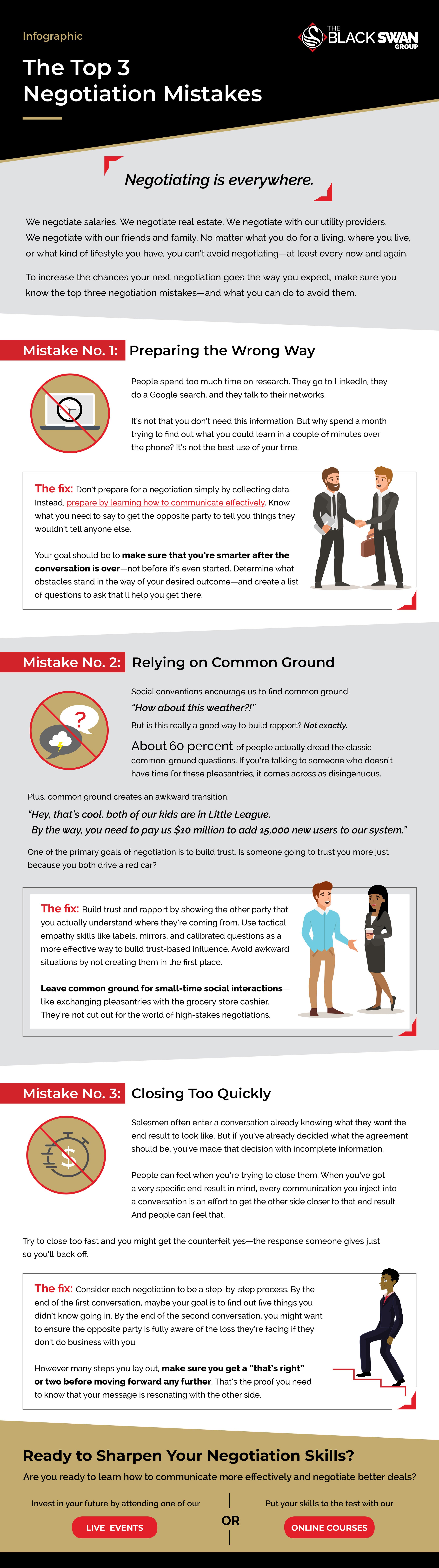 common negotiation mistakes