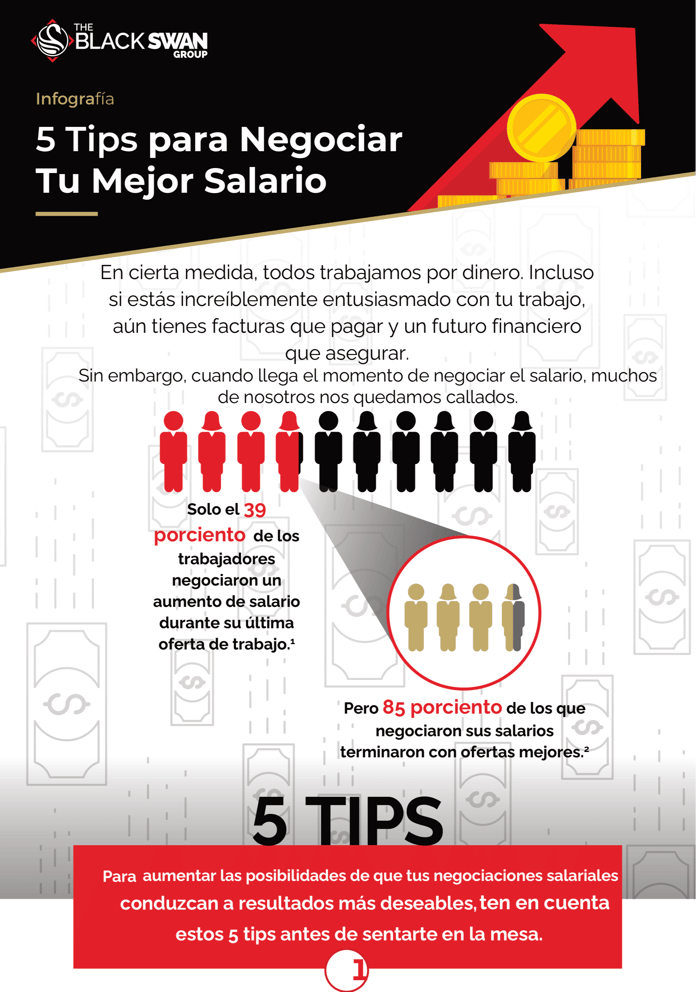 5 Tips para Negociar Tu Mejor Salario