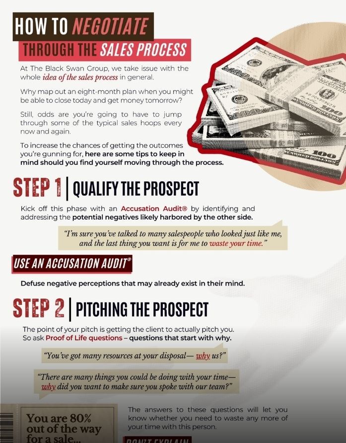How to Negotiate Through the Sales Process