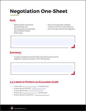  The Negotiation One Sheet