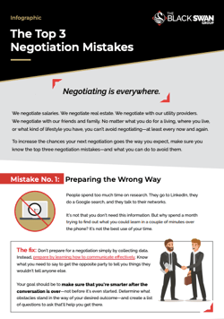 negotiation mistakes