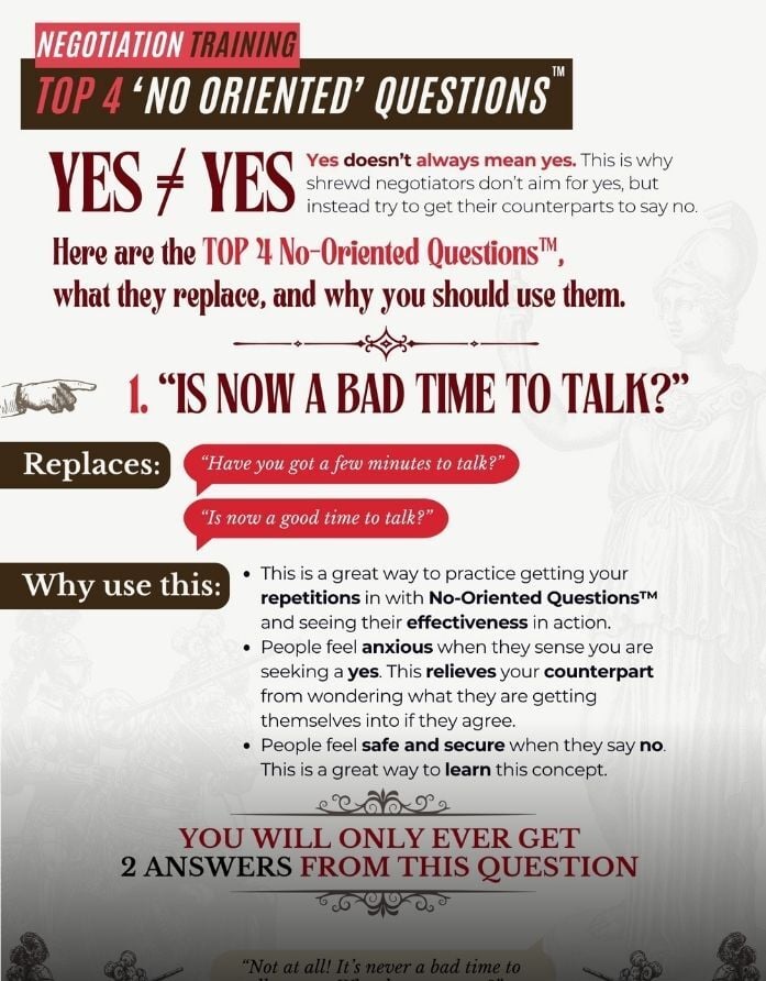 The Top 4 No-Oriented Questions