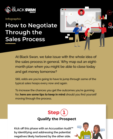 How to Negotiate Through the Sales Process