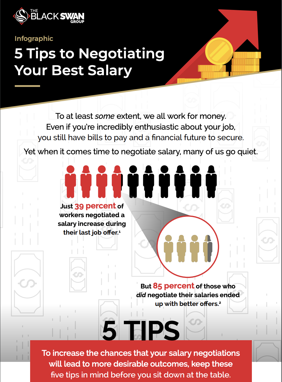 Unleash Your Power: 5 Proven Strategies to Negotiate a Salary You Deserve (and Get 10% More!)